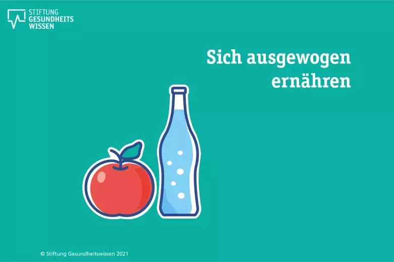 Die Grafik zeigt eine Wasserflasche und einen Apfel. Daneben steht: "Sich ausgewogen ernähren."